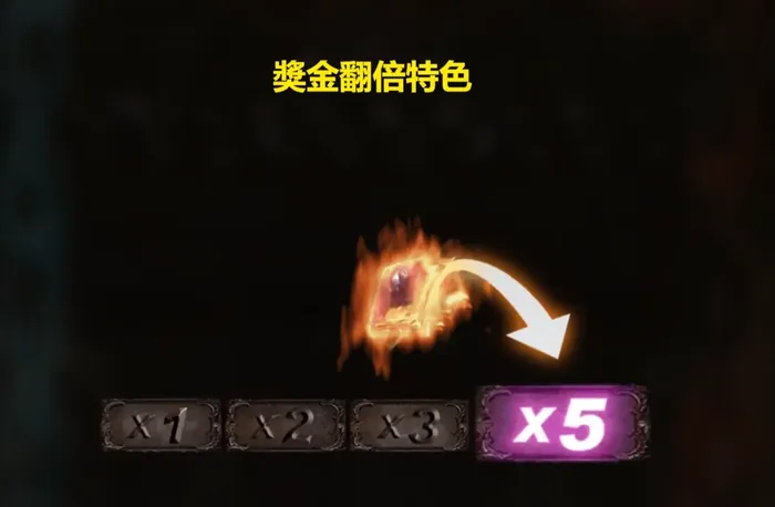 魔龍傳奇獎金翻倍特色：倍數連鎖 x1→x2→x3→x5 指示器