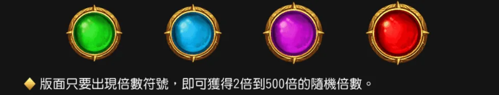 戰神呂布倍數符號實機畫面