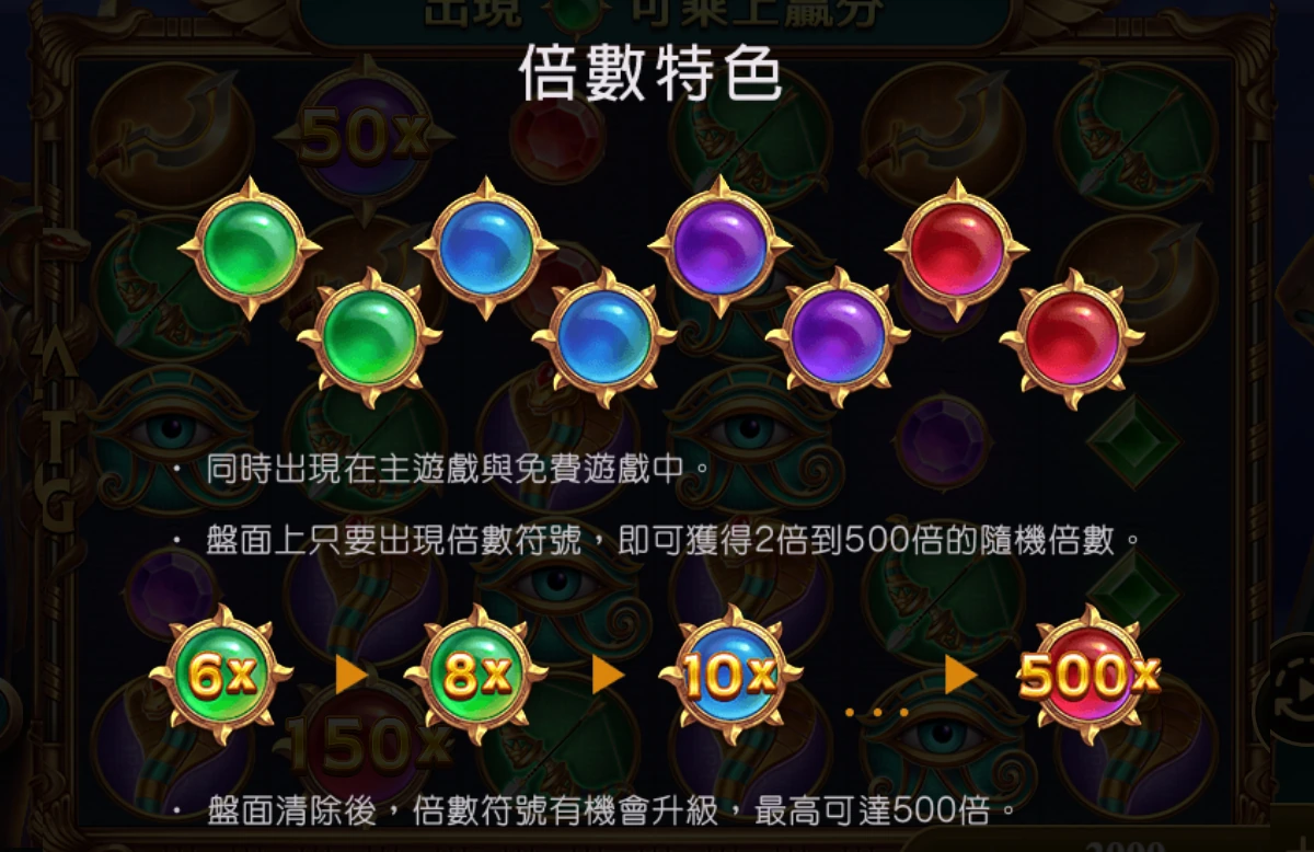 戰神賽特2 倍數球特色說明